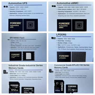 元信電子首次亮相臺(tái)北電腦展，助力高容量SSD時(shí)代來(lái)臨